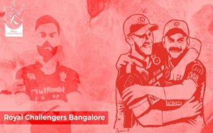 RCB at IPL2021