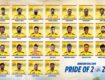 Chennai Super Kings - 2022 IPL Mega Auction