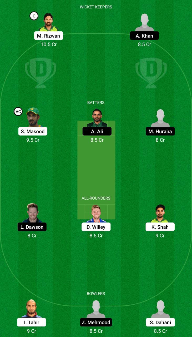 PSL'22 MS vs IU