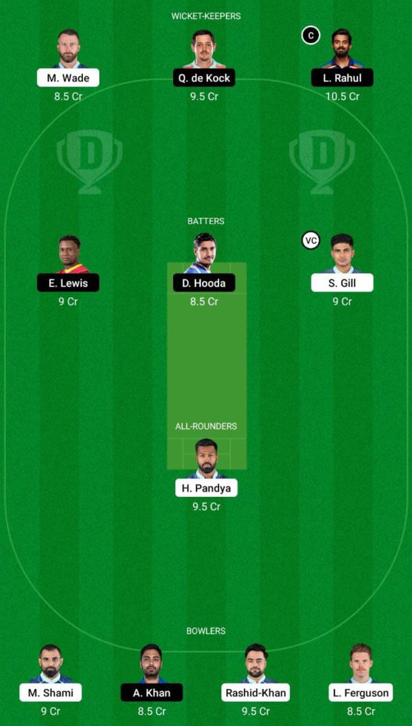 GT vs LSG Dream11