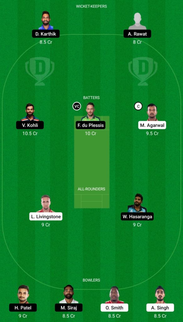 PBKS vs RCB Dream11