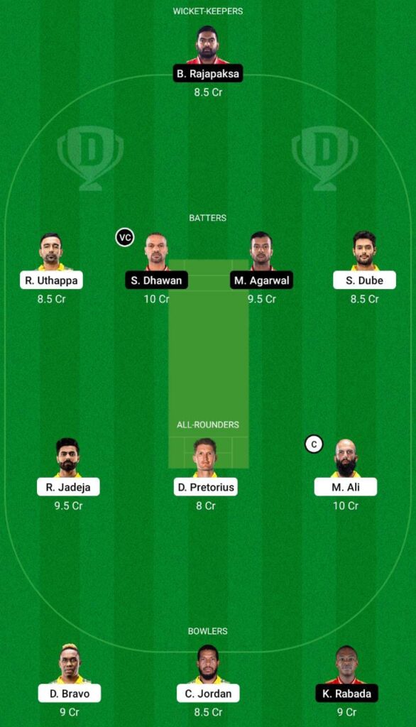 CSK vs PBKS Dream11