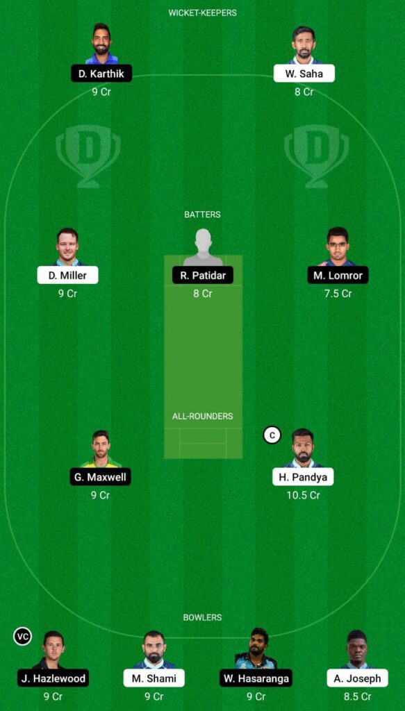 GT vs RCB Dream11