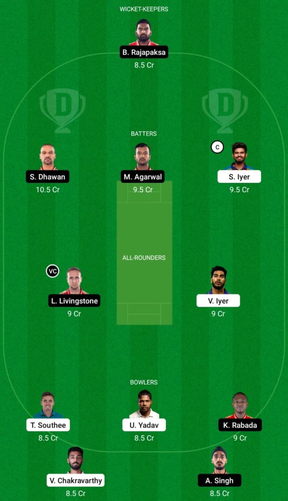 KKR vs PBKS Dream11