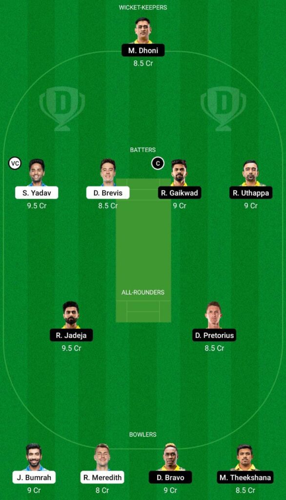 MI vs CSK Dream11