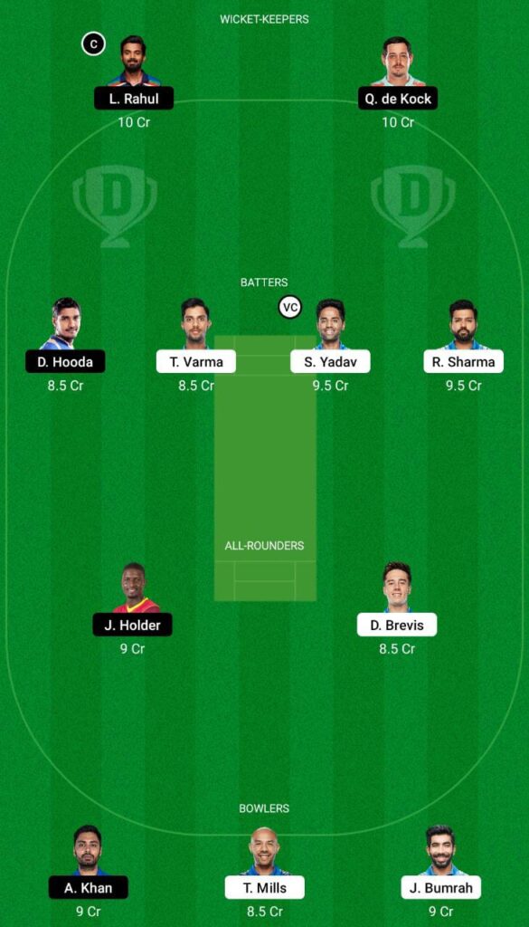 MI vs LSG Dream11