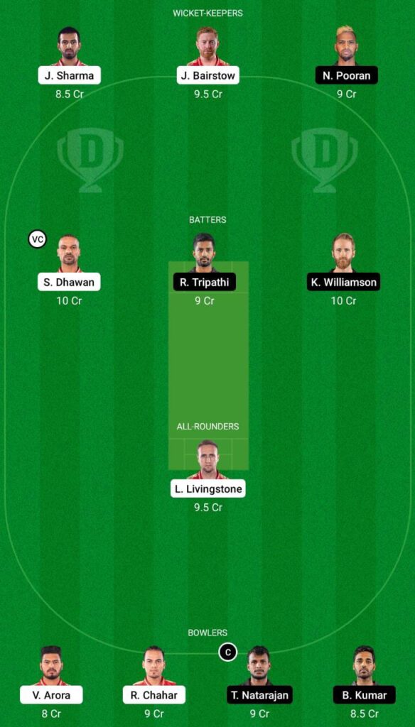 PBKS vs SRH Dream11