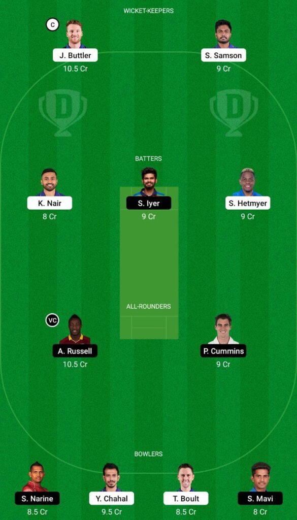 RR vs KKR Dream11