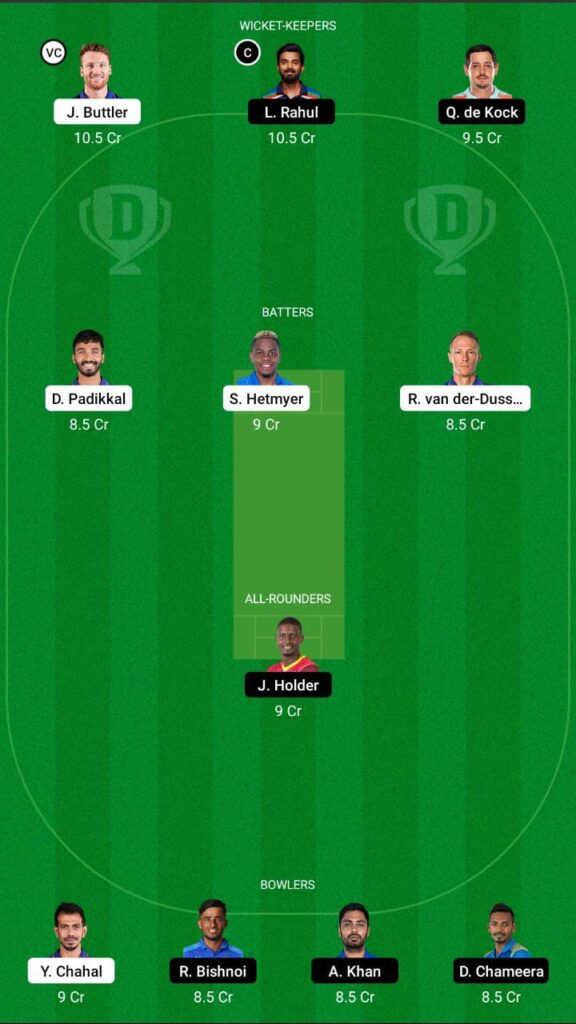 RR vs LSG Dream11