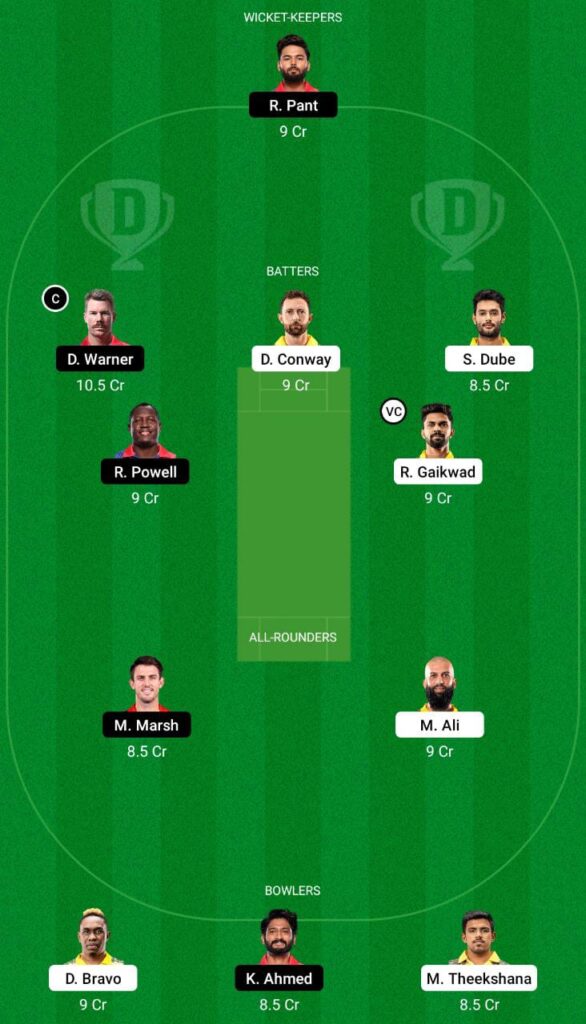 CSK vs DC Dream11