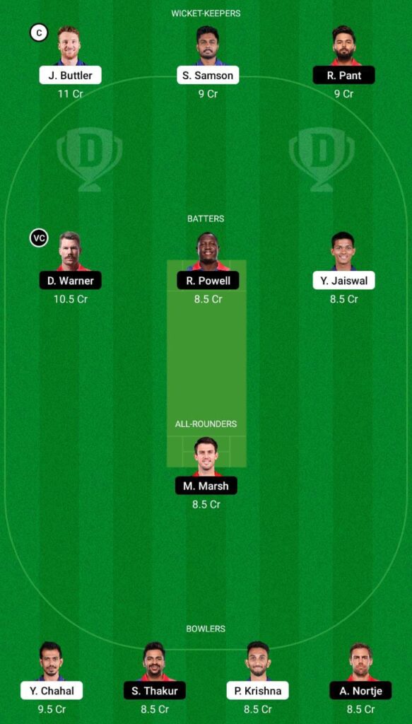 RR vs DC Dream11