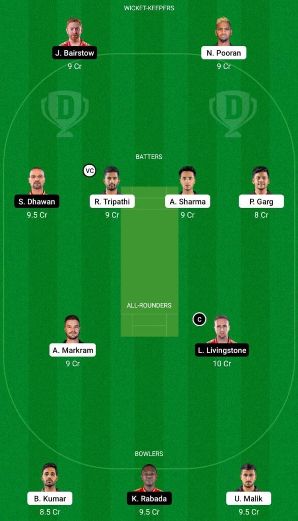 SRH vs PBKS Dream11