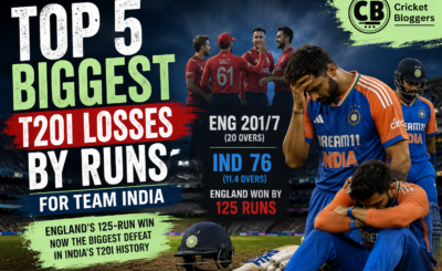 Top 5 biggest T20I losses by runs for Team India